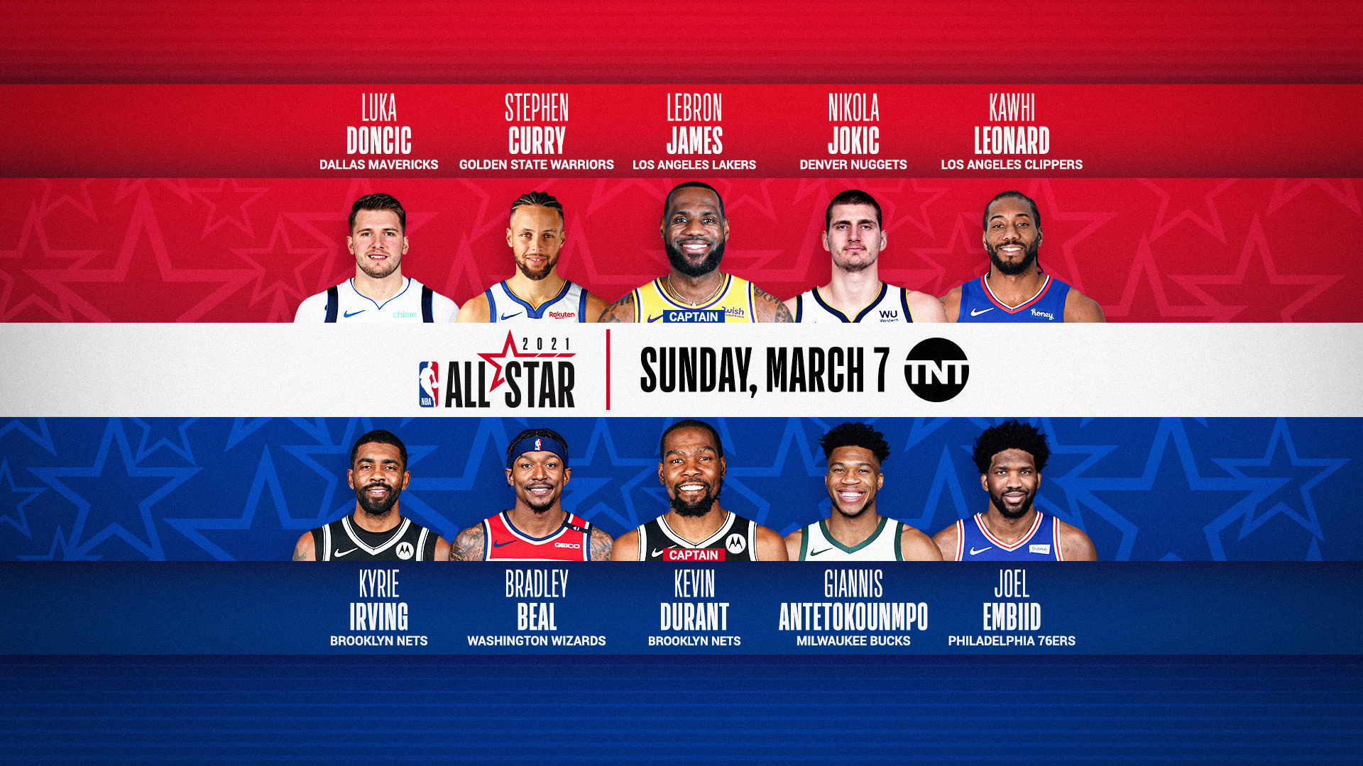 NBA All-Star 2021 Dukung HBCU dan Kesetaraan Penegakan Terkait COVID-19  