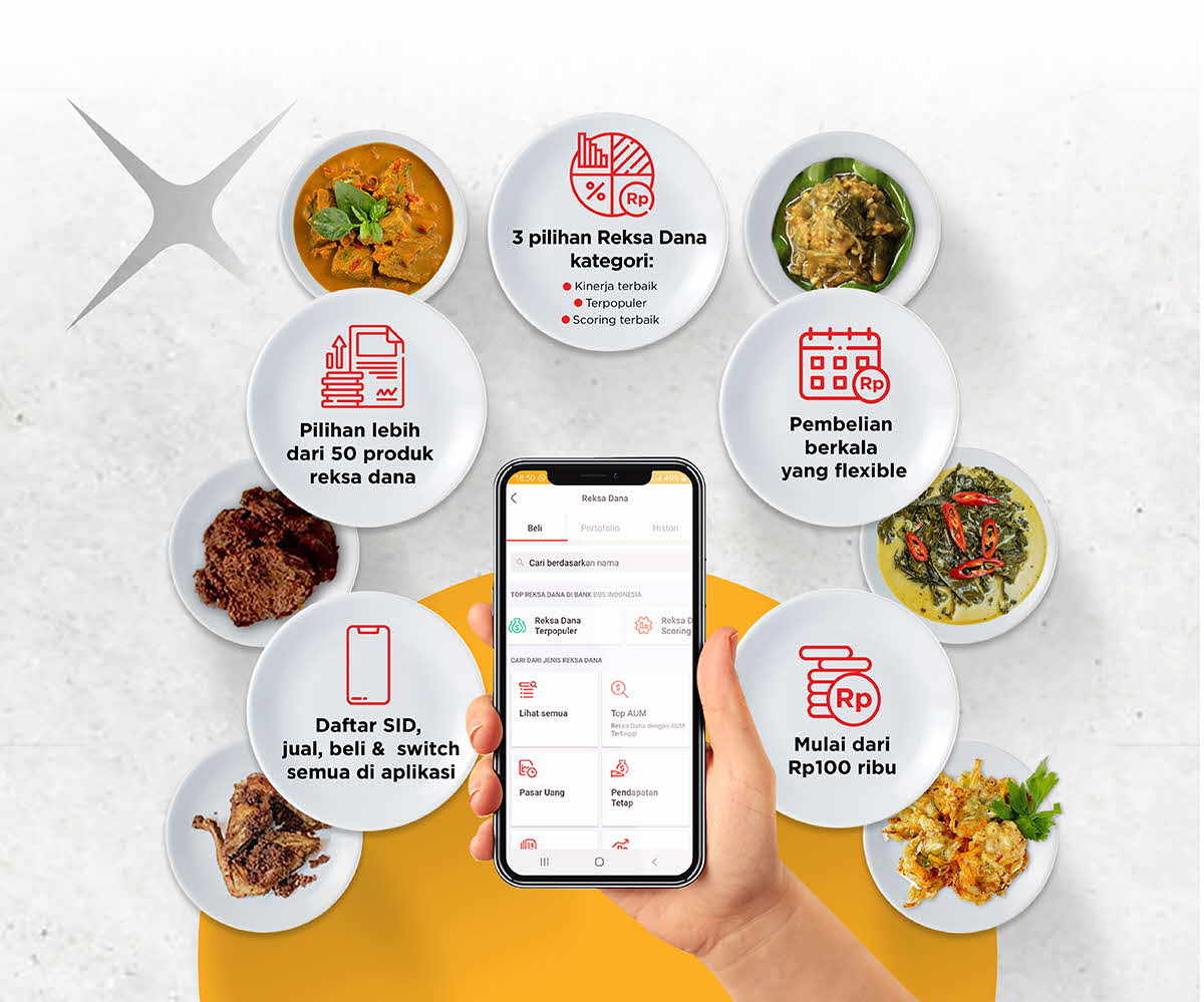 Kenapa Investasi Reksa Dana Kian Diminati di Tengah Pandemi? Ini Alasannya!