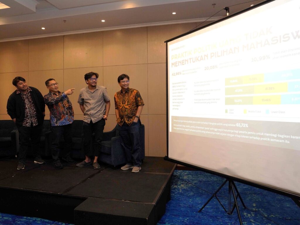 Lecturer of Politics and Government Department of Social and Political Sciences Faculty Gadjah Mada University (UGM)