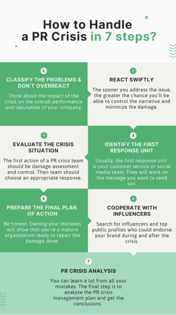 PR crisis tips