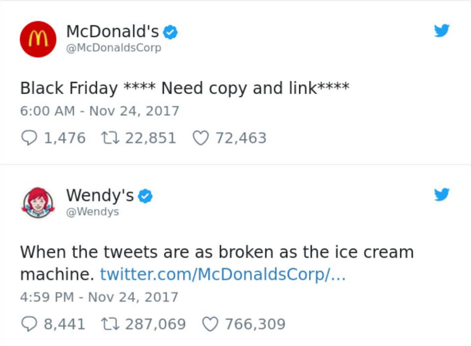Wendy's social media marketing